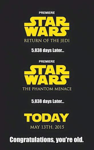 alwaysstarwars:Oh God, how is this possible?