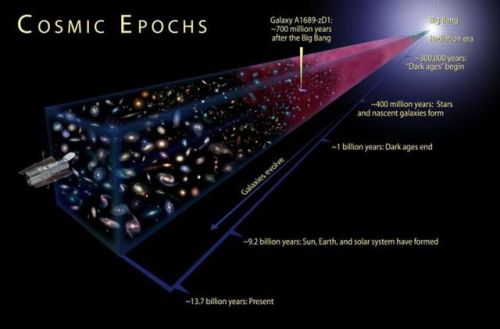 I Am An Astrophysicist. Here’s What Stephen Hawking’s Final Paper Was Actually About