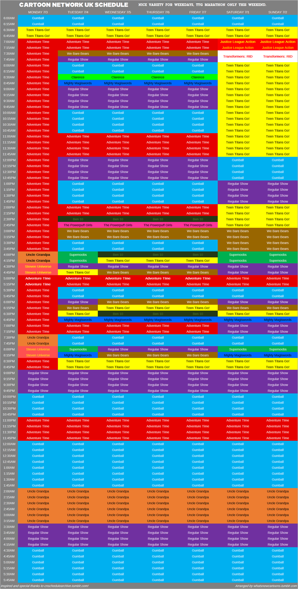 WHAT'S NEW CARTOONS? cartoon premieres and ratings — Here's a schedule for Cartoon  Network UK for this...