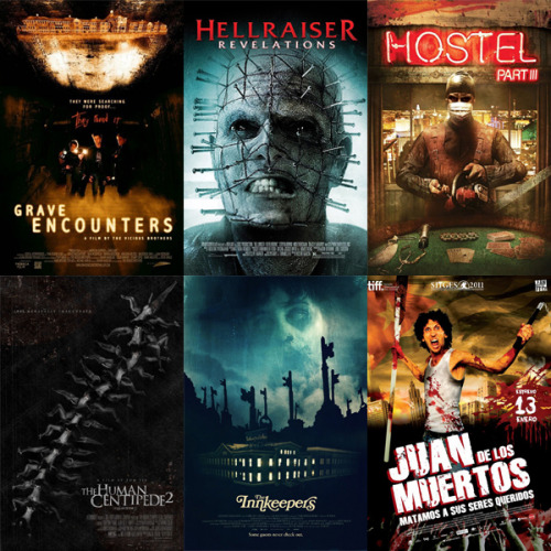 2011 Horror Movies - Celebrating 10 Years