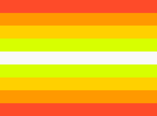 Citrus edits of the Androgyne, Gendergay, Heliodoran, Cinnabaric, Uranic, and Neptunic flags!Feel fr