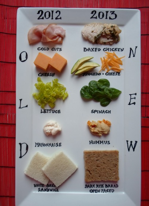 Well isn’t that the most practical, productive food cross-section you’ve seen in a while