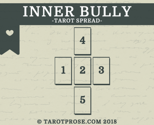 tarotprose:Inner Bully Tarot Spread.There is a quote by Susan Ariel Kennedy that states “The critica