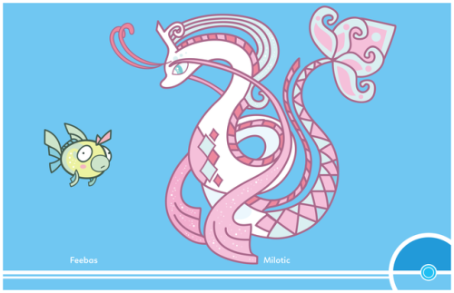 cosmopoliturtle:Pokemon Redesign #349-350 - Feebas, Milotic