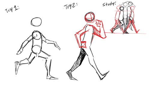 lunaartgallery: Here’s some animation studies from “The Animator’s Survival Kit” book. It’s basicall