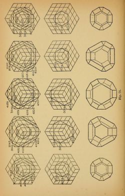 nemfrog:  Metaphysical geometry. The fourth