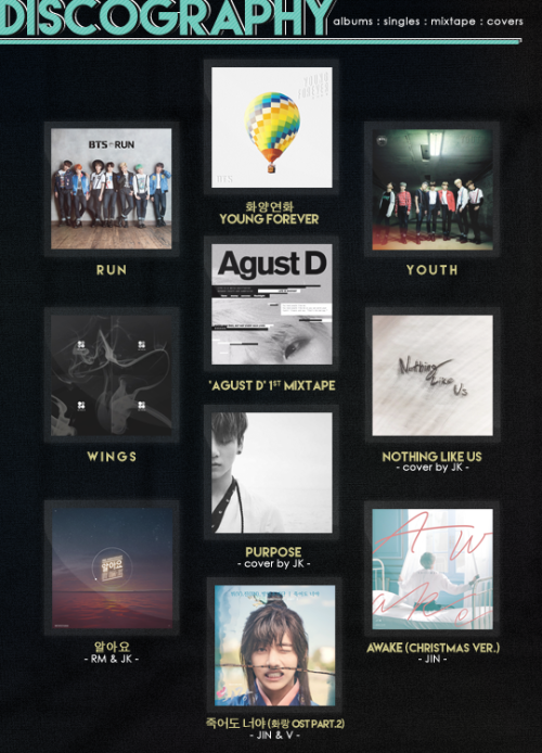 BTS In 2016