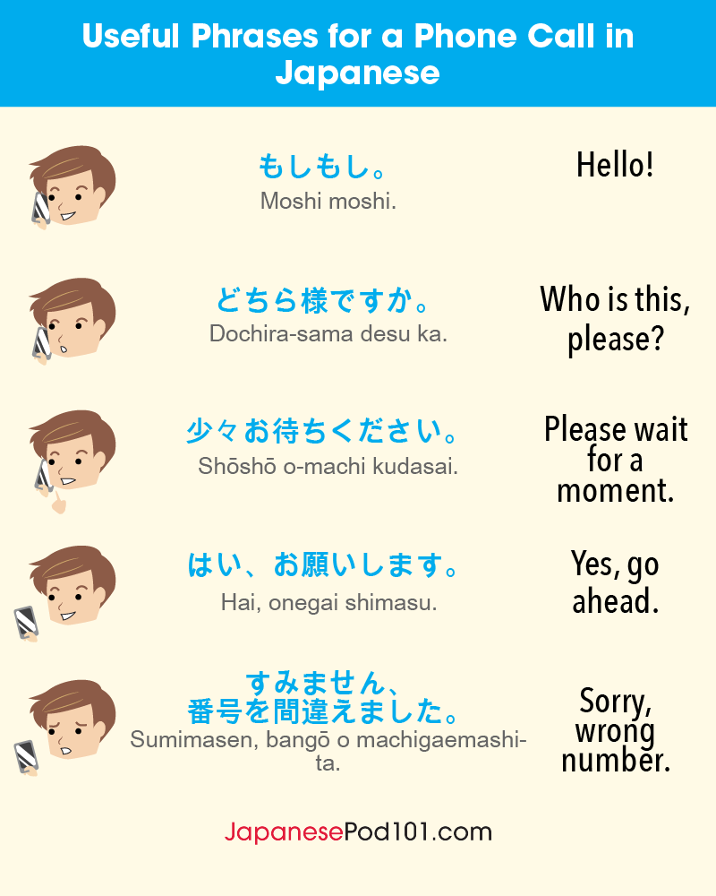 japanesepod101 can you make a phone call in japanese ps learn japanese with the best free online
