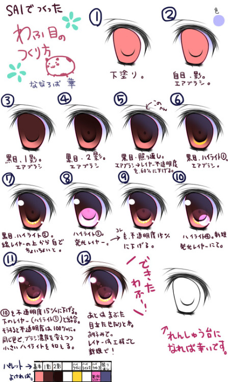 kurisu004:Figure it out with one page! 10 tutorials about eyes“The eyes are one of the most importan