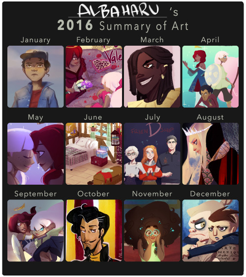 I got nostalgic so I decided to upload all my Art Summaries throught the year <3 