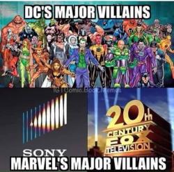 daily-superheroes:  DC versus Marvel movie