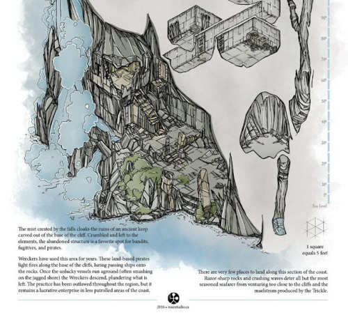 sadie-the-dependable-skeleton:  doctorslippery: This would be awesome to play through. @trilliv