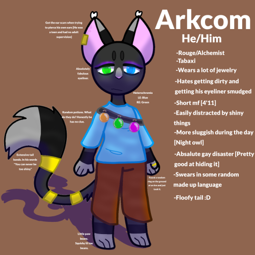 My DND Character!
