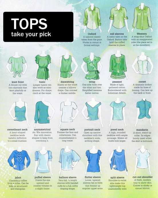 clothing > women's clothing > necklines and necks image - Visual Dictionary