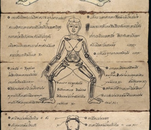 A guide to pressure points for use in ‘Thai Yoga Massage’. 1850