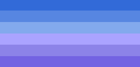 deathfandom: sjwpug: asexykeanu: i made a gay men pride flag! this flag is exclusive to gay men i ha