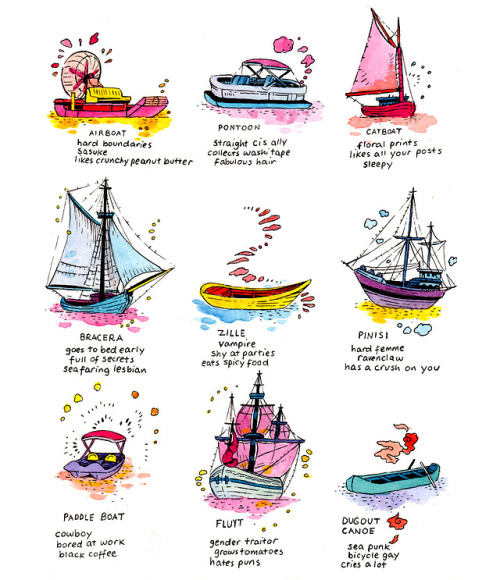 Started drawing boats and took it too far. Tag yourself im bracera 