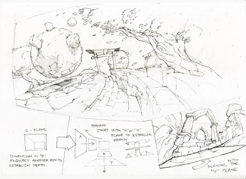 seandunkley:  toshinho:  PERSPECTIVE & WARPED PERSPECTIVE TUTORIALS with Samples   Please consider REBLOG and not just like, cause you’re not only supporting me but help others with getting use to perspective drawing!   I’ve archived series of