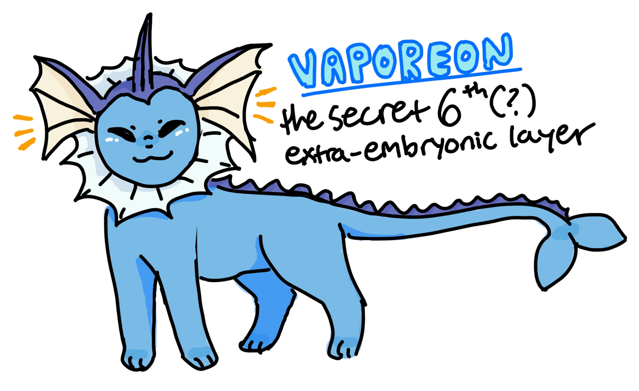 Colors Live - Vaporeon! - But inverted colors by Im_a_Dragon