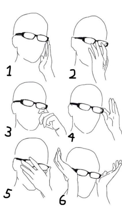 rayjii:  Which type are you? 