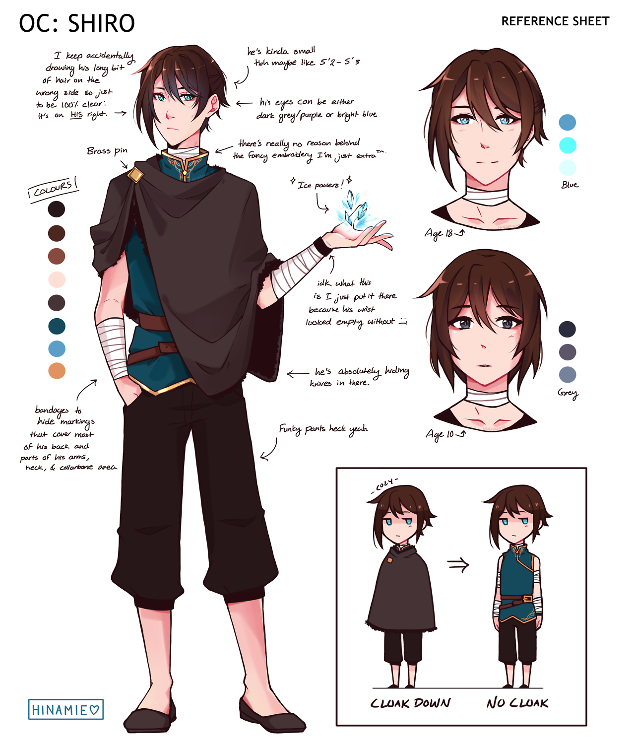 Kaua16 on X: I made a reference sheet for him with some info as