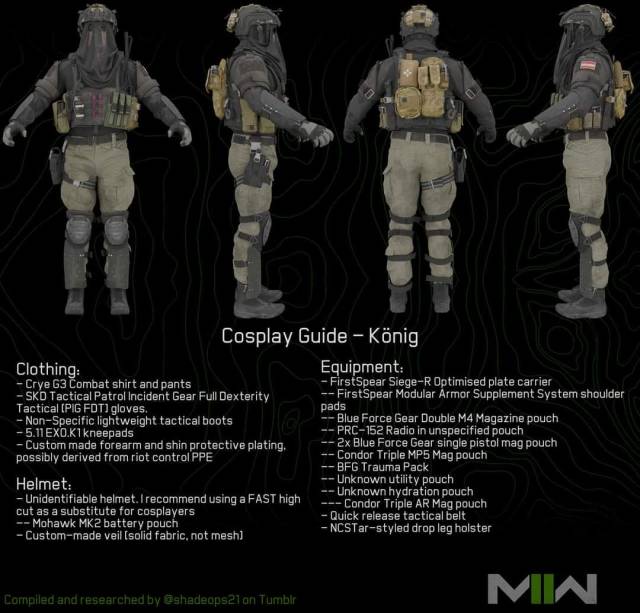 Found this on FB tonight, full credit to @shadeops21 because this is amazing! So if anyone's into cosplaying the CoD guys, 