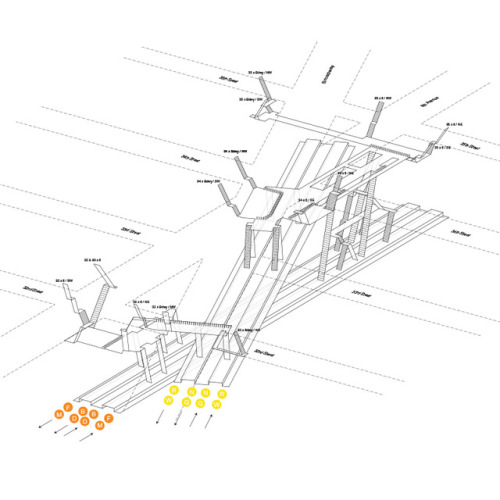 34th Street / Herald Square subway station layout