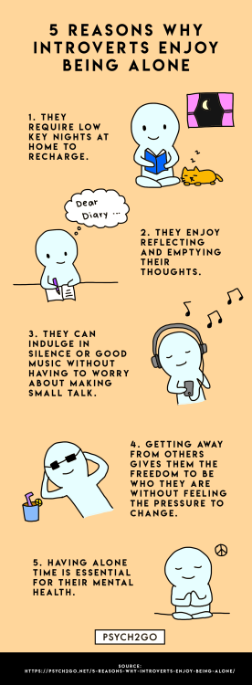 psych2go:Read full article here: 5 Reasons Why Introverts...