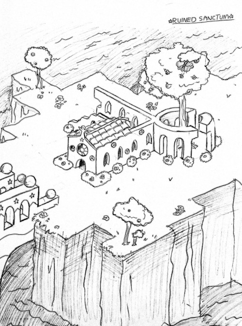 Uh Oh!!!! Isometric Time!!