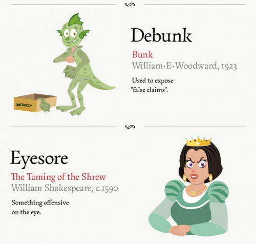 politicsprose:15 Words You Never Knew Came From Literature(via Electric Lit)