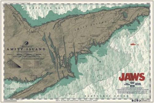  Jaws “Chum Chart” by Anthony Petrie / Behance / DeviantArt / Facebook / Twitter / Tumbl