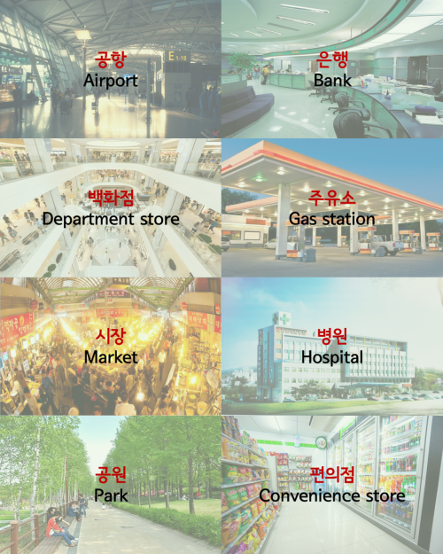  Learn Korean words  : Places1. 공항 [gong - hang]2. 은행 [eun - Haeng]3. 백화점 [baek - hwa - jeom] 4. 주유소