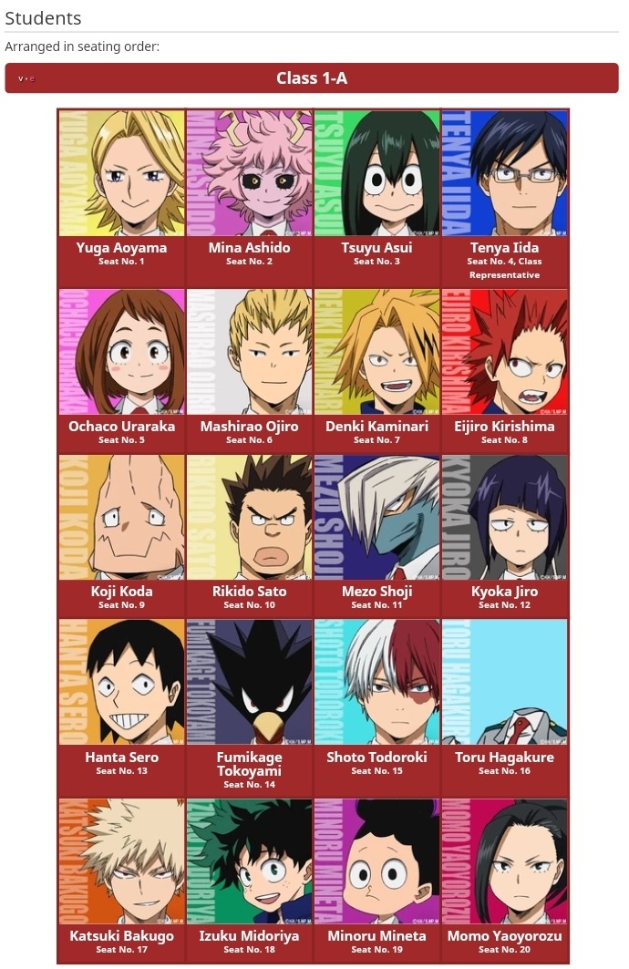 class 1b on Tumblr