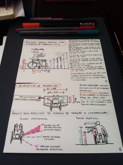 mystudy-inspiration:  studyinglife-blr:  Make these notes is tiring me up, but I think is for the best.  7
