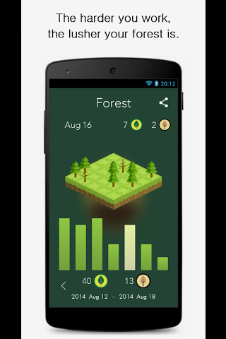 study-hack:studyspoinspo:mathematics-and-butterflies:Hi guys! I found this app the other day and I wanted to share it with you. It’s called ‘Forest: Stay focused’ and it really helps me whilst studying.   this is so cool!!!  OH my god, our prayers