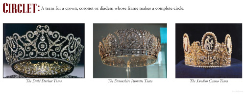 historyofromanovs:royallyvintage:A guide to common terms used in describing tiarasIn the crown secti