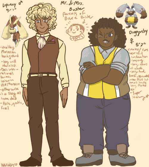 Pokemon Gijinka Factory — Drew unnamed lopunny/diggersby husband and...