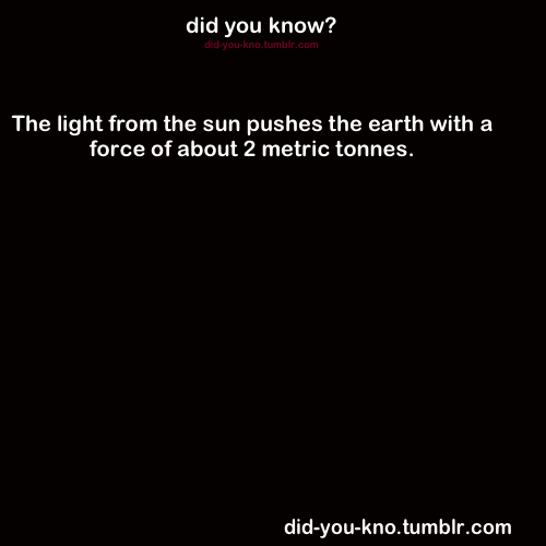 did-you-kno:  Source