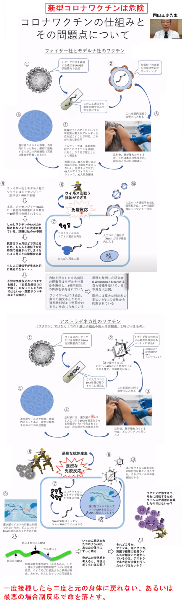 炎色反応 Explore Tumblr Posts And Blogs Tumgir 炎色反応 Explore Tumblr Posts And Blogs Tumgir