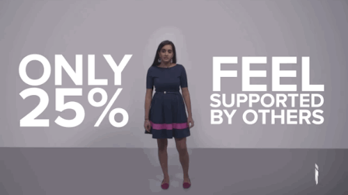 huffingtonpost:  Here’s The Real Truth About Mental HealthEvery day, we think, feel and emote with even greater frequency than we move our bodies. So why is there still a stigma around making sure our mind is healthy?It’s time to shatter the stereotypes.