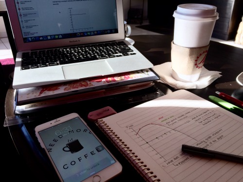 studiesque: Days 1/100 and 2/100 of Productivity  The lavish gifts of the sunset I’m feel