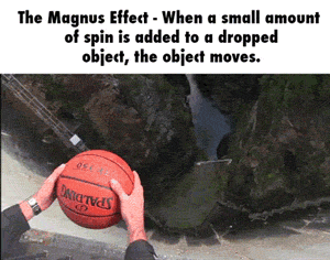 srsfunny:  The Magnus Effect