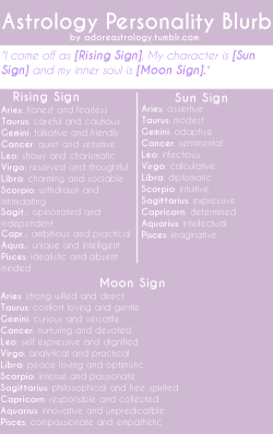 adoreastrology:  Replace the placements with the corresponding words to get a short personality blurb! Find your signs here.“I come off as [Rising Sign], my character is [Sun Sign], and my inner soul is [Moon Sign].”