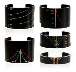 itscolossal:  Vintage Camera Lens Bracelets