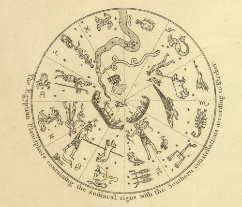 nemfrog: “The Egyptian Planisphere containing the zodiacal signs with the Southern constellations ac