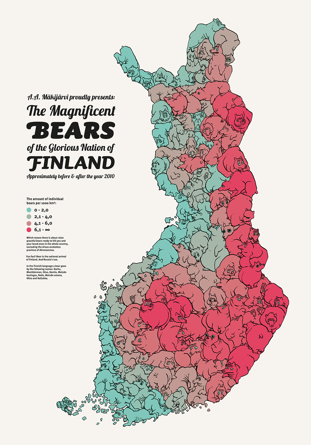makijarvi: A. A. Mäkijärvi proudly presents: The Magnificent Bears of the Glorious
