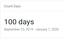 theweirdwideweb:  theweirdwideweb: Hope you’re enjoying the last 100 days of the