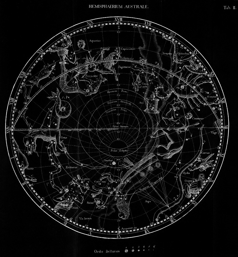 chaosophia218:    Northern and Southern Celestial Map, 1795.Historical map of the