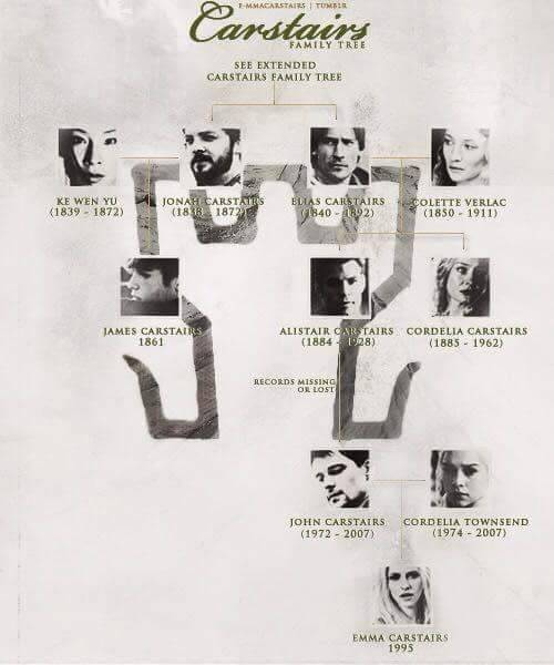 shadowhunters.