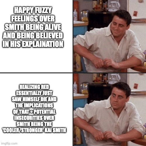 Chappy 21 Of SPBNR, A Summary